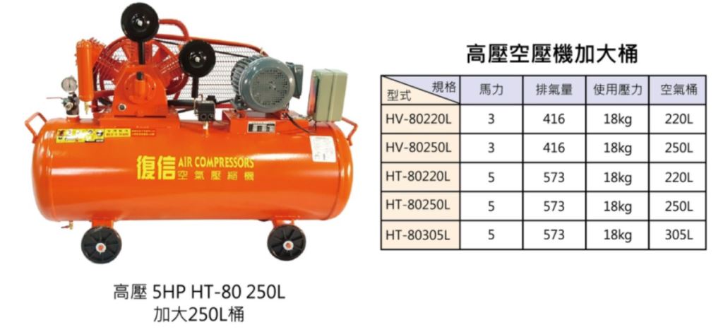 往復式空壓機-高壓空壓機加大桶